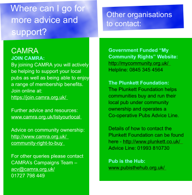 Other organisations  to contact: Government Funded “My  Community Rights” Website:   http://mycommunity.org.uk/ Helpline: 0845 345 4564   The Plunkett Foundation:  The Plunkett Foundation helps  communities buy and run their  local pub under community  ownership and operates a   Co-operative Pubs Advice Line. Details of how to contact the  Plunkett Foundation can be found  here - http://www.plunkett.co.uk/   Advice Line: 01993 810730 Pub is the Hub:  www.pubisthehub.org.uk/  Where can I go for  more advice and  support? CAMRA  JOIN CAMRA:  By joining CAMRA you will actively  be helping to support your local  pubs as well as being able to enjoy  a range of membership benefits.  Join online at:   https://join.camra.org.uk/ Further advice and resources:  www.camra.org.uk/listyourlocal Advice on community ownership:  http://www.camra.org.uk/ community-right-to-buy   For other queries please contact  CAMRA’s Campaigns Team –  acv@camra.org.uk/  01727 798 449   Government Funded “My  Community Rights” Website:   http://mycommunity.org.uk/ Helpline: 0845 345 4564   The Plunkett Foundation:  The Plunkett Foundation helps  communities buy and run their  local pub under community  ownership and operates a   Co-operative Pubs Advice Line. Details of how to contact the  Plunkett Foundation can be found  here - http://www.plunkett.co.uk/   Advice Line: 01993 810730 Pub is the Hub:  www.pubisthehub.org.uk/