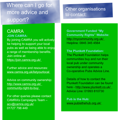 Other organisations  to contact: Government Funded “My  Community Rights” Website:   http://mycommunity.org.uk/ Helpline: 0845 345 4564   The Plunkett Foundation:  The Plunkett Foundation helps  communities buy and run their  local pub under community  ownership and operates a   Co-operative Pubs Advice Line. Details of how to contact the  Plunkett Foundation can be found  here - http://www.plunkett.co.uk/   Advice Line: 01993 810730 Pub is the Hub:  www.pubisthehub.org.uk/  Where can I go for  more advice and  support? CAMRA  JOIN CAMRA:  By joining CAMRA you will actively  be helping to support your local  pubs as well as being able to enjoy  a range of membership benefits.  Join online at:   https://join.camra.org.uk/ Further advice and resources:  www.camra.org.uk/listyourlocal Advice on community ownership:  http://www.camra.org.uk/ community-right-to-buy   For other queries please contact  CAMRA’s Campaigns Team –  acv@camra.org.uk/  01727 798 449   Government Funded “My  Community Rights” Website:   http://mycommunity.org.uk/ Helpline: 0845 345 4564   The Plunkett Foundation:  The Plunkett Foundation helps  communities buy and run their  local pub under community  ownership and operates a   Co-operative Pubs Advice Line. Details of how to contact the  Plunkett Foundation can be found  here - http://www.plunkett.co.uk/   Advice Line: 01993 810730 Pub is the Hub:  www.pubisthehub.org.uk/